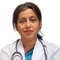 Dr. Nilofar Yasmin