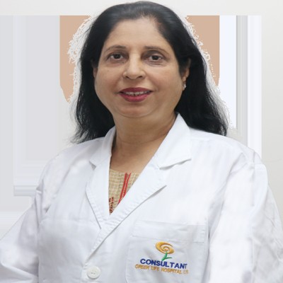 Dr. Dr. Kazi Mumtaz Huda - Consultant