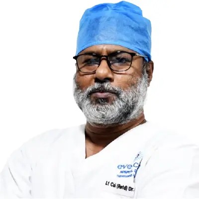 Dr. Dr. Md Rabiul Alam - Senior Consultant