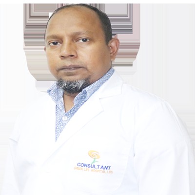 Dr. Dr. Shamsul Alam - Associate Professor