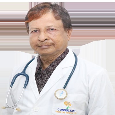 Prof. A.K.M Anwar Ullah