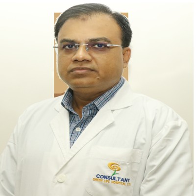 Dr. Prof. Dr. Md. Abu Salim - Professor