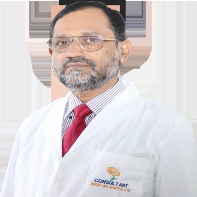 Prof. Dr. Md. Zahidur Rahman