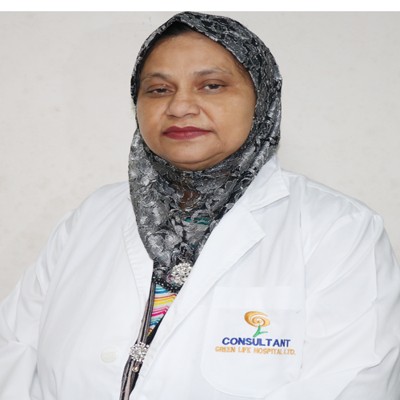 Prof. Dr. Shirin Akter Begum